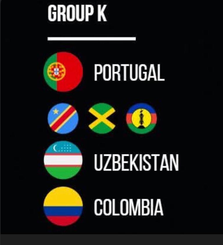 TIRAGE-Coupe du Monde 2026 : En cas de qualification, La RDC face à un défi historique dans le Groupe K